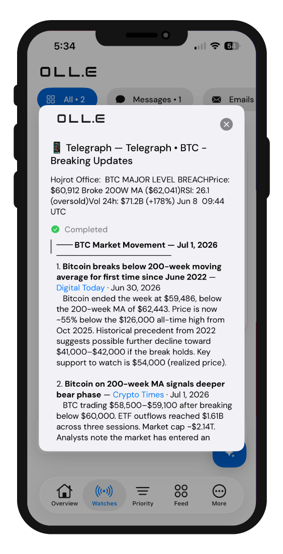 OLL.E agent completed research on a BTC market breach with cited sources, ready to send